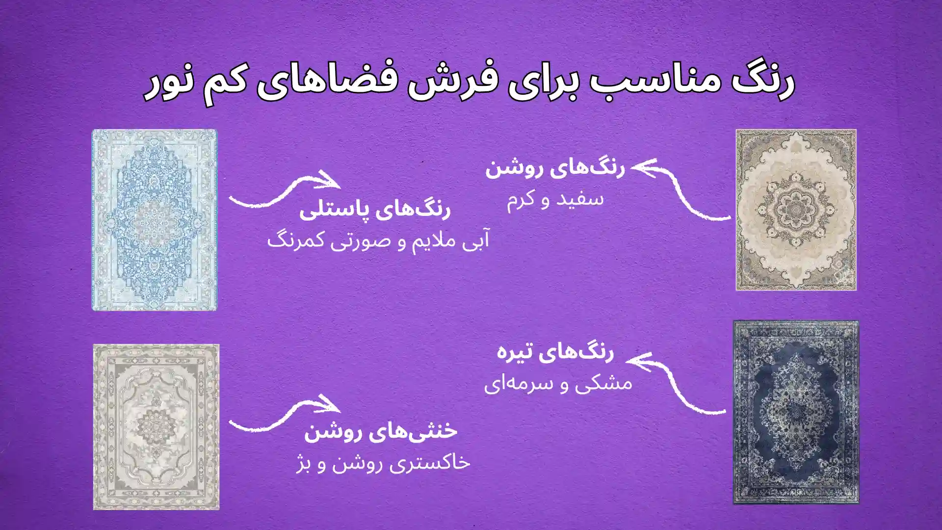 فرشهای مناسب برای مناطق کمنور