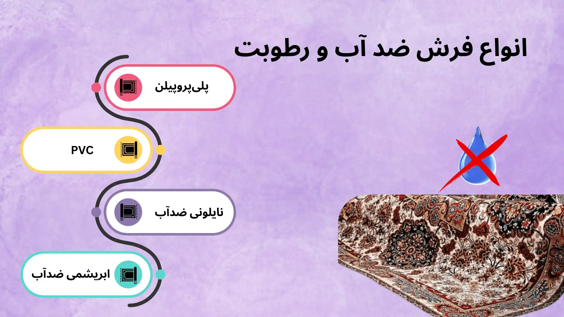 چرا فرش ضد آب برای آشپزخانه ضروری است؟